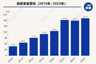 澳洲球王古德温